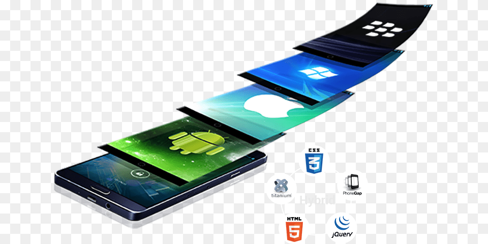 Hybrid Mobile App Development, Electronics, Mobile Phone, Phone Free Png Download