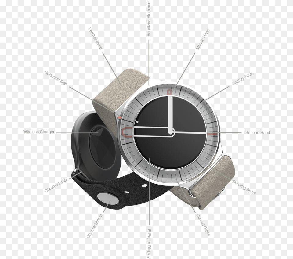 Hybrid Watch Modernpraxis Quartz Clock, Wristwatch, Arm, Body Part, Person Png