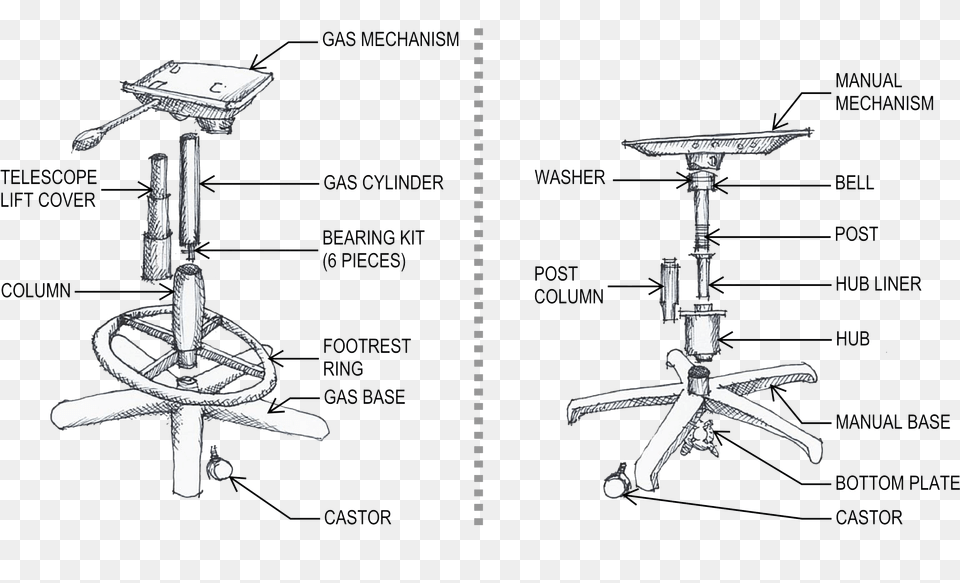 Hydraulic Office Chair Diagram, Machine, Wheel, Furniture, Appliance Free Png