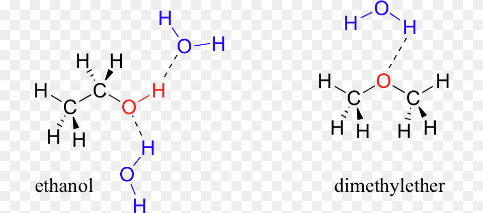 Hydrogen Bonding In Ether Png