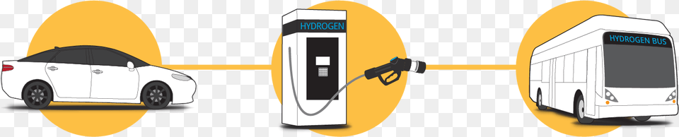 Hydrogen Fuel Cell Industry Graphic Hydrogen Station, Car, Vehicle, Transportation, Bus Free Transparent Png