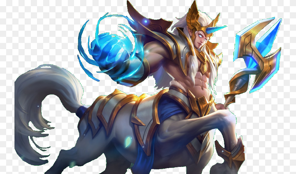 Hylos Mobile Legend, Person, Face, Head, Dragon Free Transparent Png