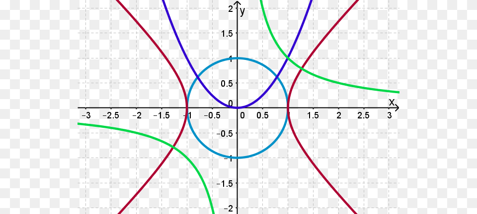 Hyperbola Graph Paper, Light, Nature, Night, Outdoors Free Png