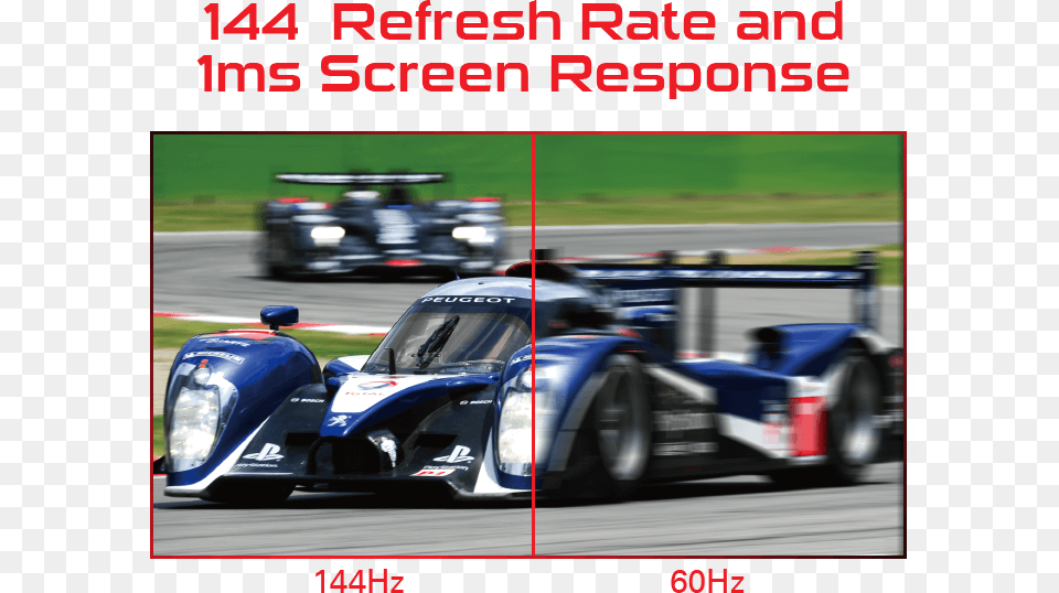 Hz 144 Hz, Race Car, Transportation, Sport, Formula One Free Png Download