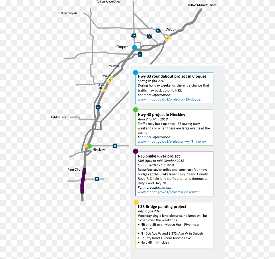I 35 Ramps In Pine City Set To Close On Friday Interstate, Chart, Plot, Diagram, Plan Free Transparent Png