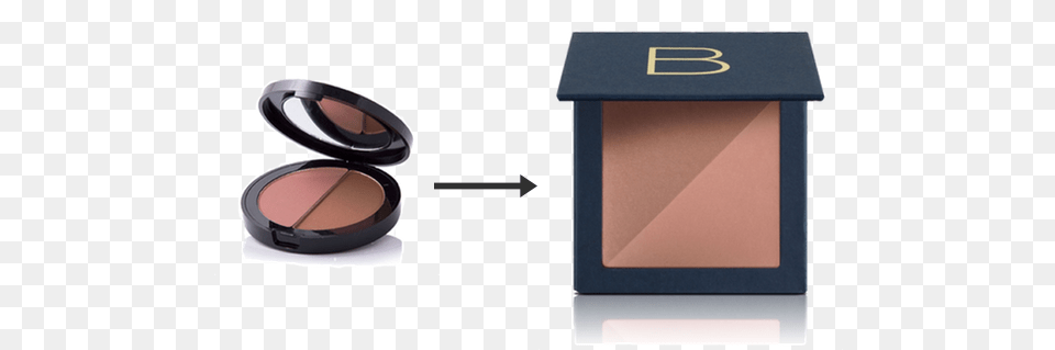 I Also Find That It Helps Makeup Last A Bit Longer Cosmetics, Face, Head, Person, Mailbox Free Transparent Png