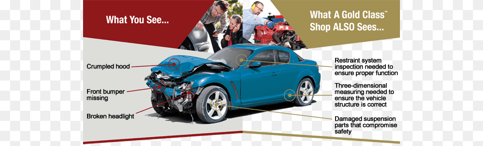 I Car Gold Class Auto Collision Repair Shop Icar Gold, Wheel, Machine, Vehicle, Transportation Png Image