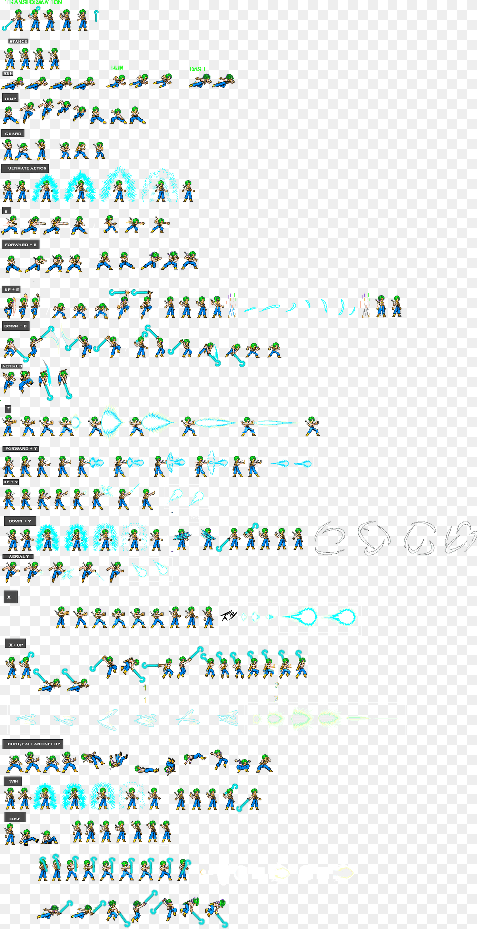 I Created A New Jus Sprite Sheet For Greenstar And Number, Text, Person, Page Png Image