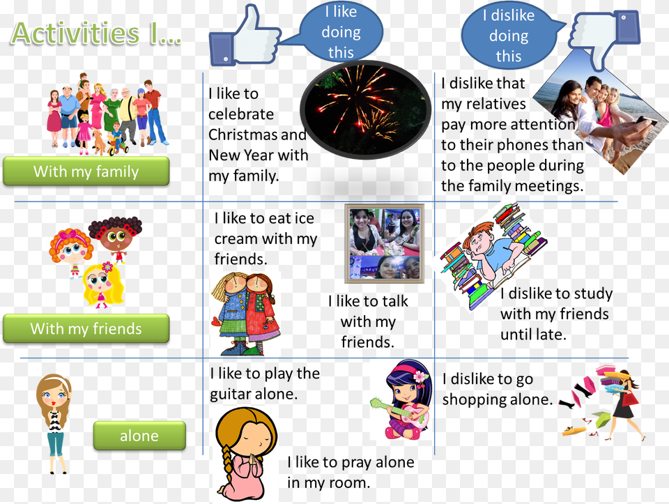 I Did A Square With The Activities Like And Dislike Ban Cartoon, Art, Publication, Book, Collage Free Png Download