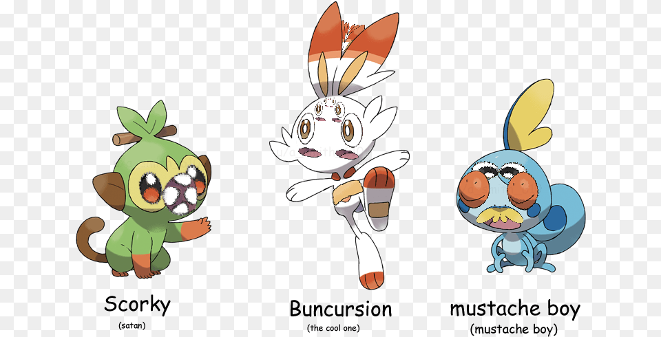 I Didn39t Like The Designs For The Starters So I Made Pokmon Sword And Shield, Cartoon, Animal, Fish, Sea Life Png Image