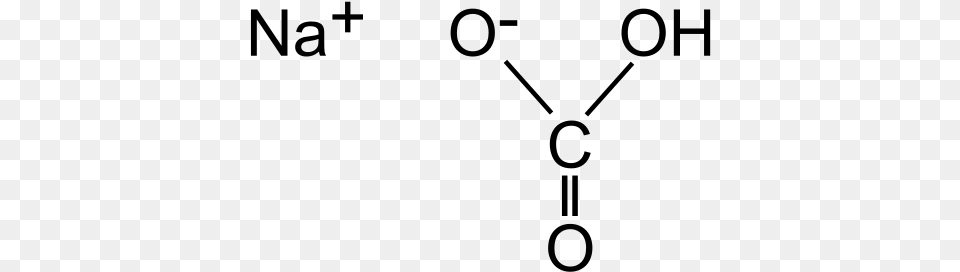 I Found Out About This Technique While Using Lucy Minerals Chemical Formula Of Sodium Chloride, Gray Free Png Download