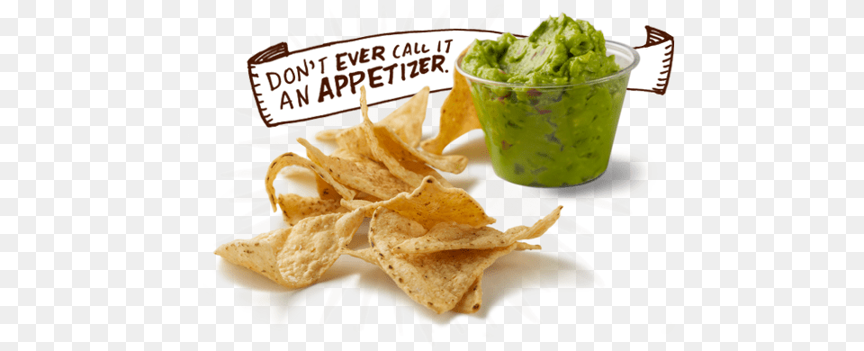 I Have Developed A Recent Addiction To Guac At Chipotle Chips And Guac At Chipotle, Food, Snack, Dip, Cream Free Png Download