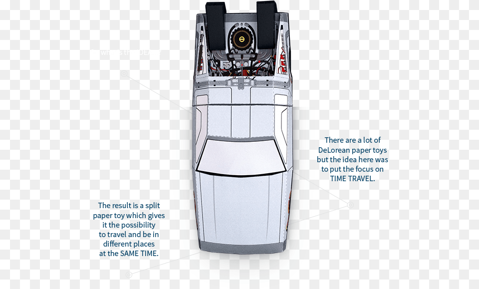 I Hope You Like It Delorean Time Machine Paper, Appliance, Device, Electrical Device, Washer Free Png