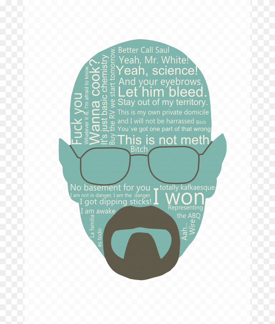 I Made This For Us Any Suggestions Illustration, Accessories, Face, Glasses, Head Png Image