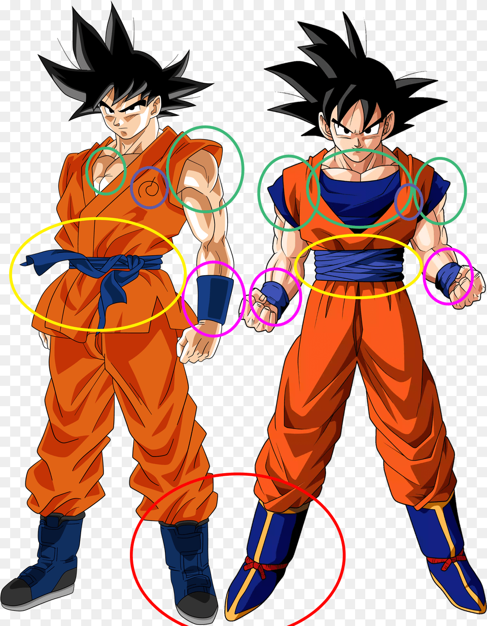 I Made This For You Son Goku Whis Gi, Book, Comics, Publication, Adult Free Png