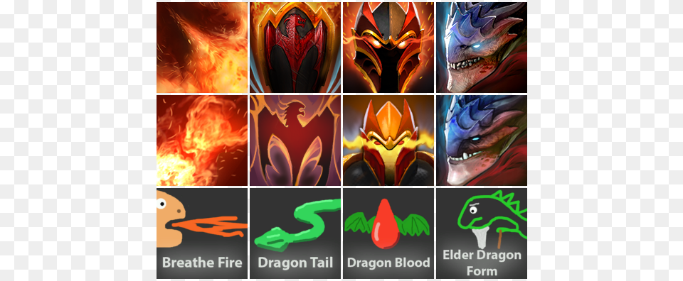 I Miss The Old Dragon Knight Ability Iconsartwork Dota 2 Old Ability Icons, Bonfire, Fire, Flame, Art Png