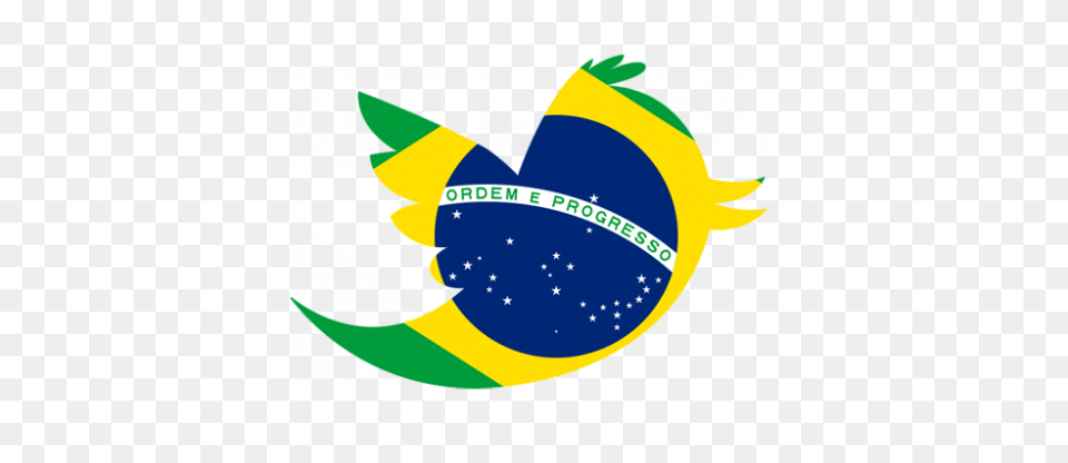 I Need 100 Twitter Followers From Brazil Flag Of Brazil, Sphere, Astronomy, Outer Space Free Transparent Png
