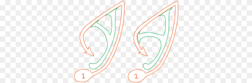 I Usually Use The Second One In Combination With Shorter Neon, Light Free Transparent Png