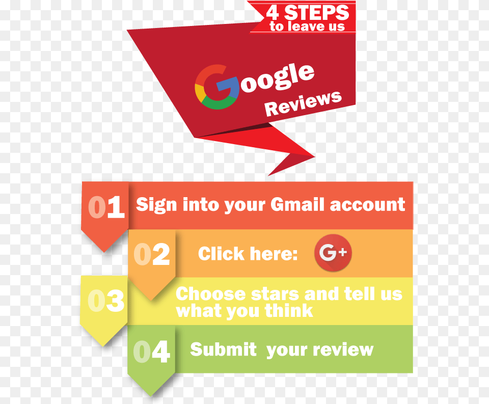 I Was Asked To Create A Google Review Graphic That Sorry Quotes For Love, Advertisement, Poster, Text Png