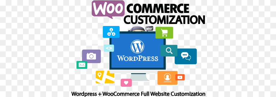 I Will Do Wordpress And Woocommerce Customization Quick Wordpress Websites For Beginners, Scoreboard, Computer Hardware, Electronics, Hardware Free Png Download