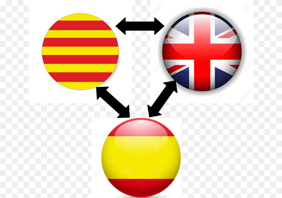 I Will Translate English Spanish Or Catalan English Spanish Catalan, Ball, Football, Soccer, Soccer Ball Free Png Download