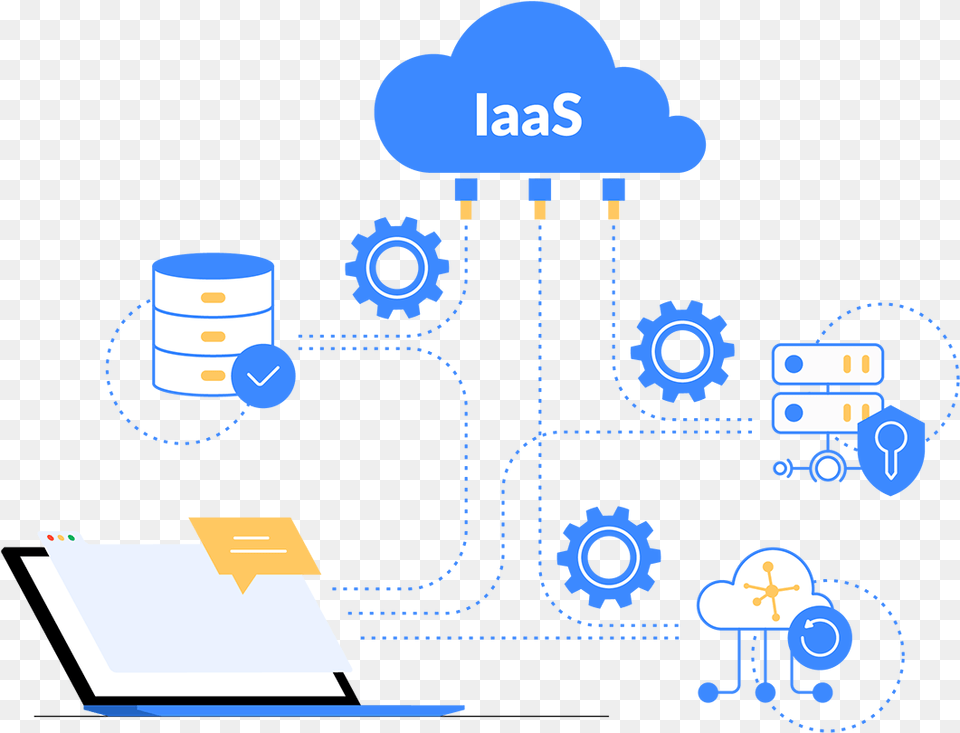 Iaas Incloudcomputing Itchronicles Iaas In Cloud Computing, Tape Free Png