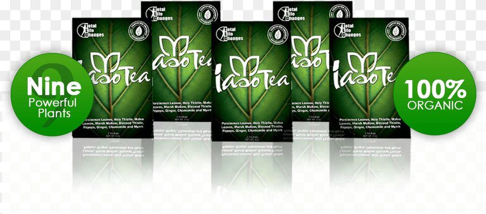 Iaso Tea Iaso Tea, Advertisement, Poster, Can, Tin Free Png Download