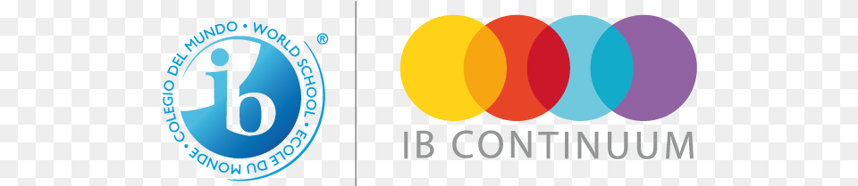 Ib Ib Continuum Logo Free Png