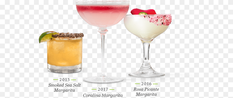 Iba Official Cocktail, Glass, Alcohol, Beverage, Smoke Pipe Free Png