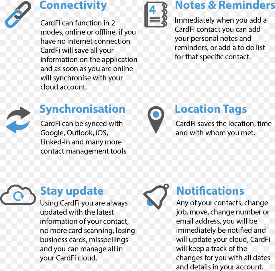 Ibeacon Amp Cloud Features Cost Of Implementing Ibeacons Free Png Download