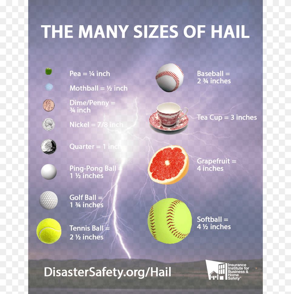 Ibhs Hail Study Big Can A Hailstone Get, Advertisement, Tennis, Sport, Tennis Ball Free Png