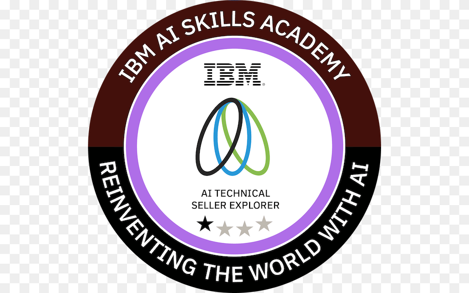 Ibm Ai Skills Academy Technical Seller Explorer, Logo, Disk Png