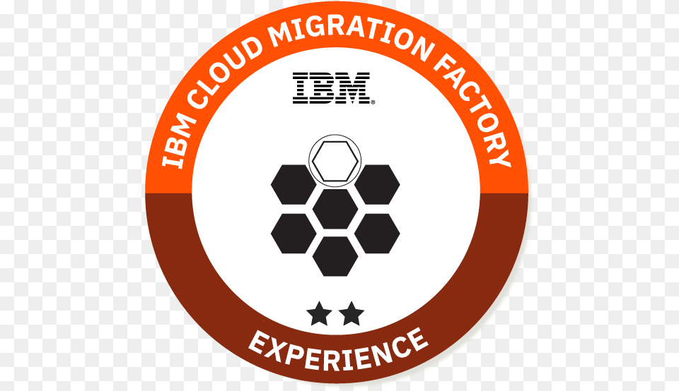 Ibm Cloud Migration Method Experience Ibm, Logo, Symbol, Disk Png Image