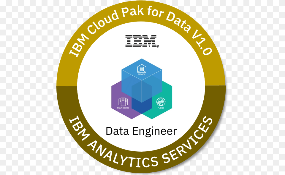 Ibm Cloud Pak For Data, Logo, Disk Free Transparent Png