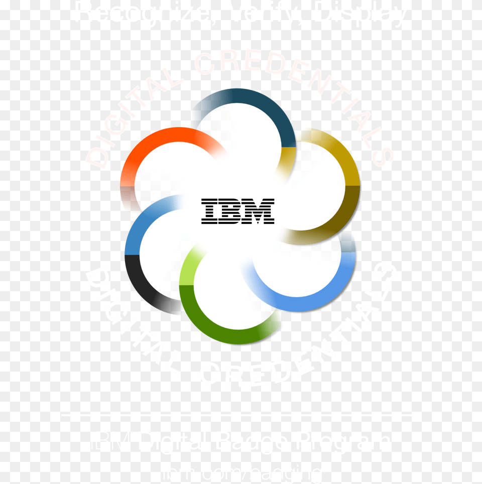 Ibm Employee Badges, Logo, Advertisement, Poster Free Png