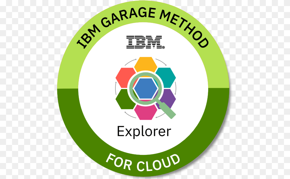 Ibm Garage Method For Cloud Explorer, Logo, Recycling Symbol, Symbol, Disk Free Transparent Png