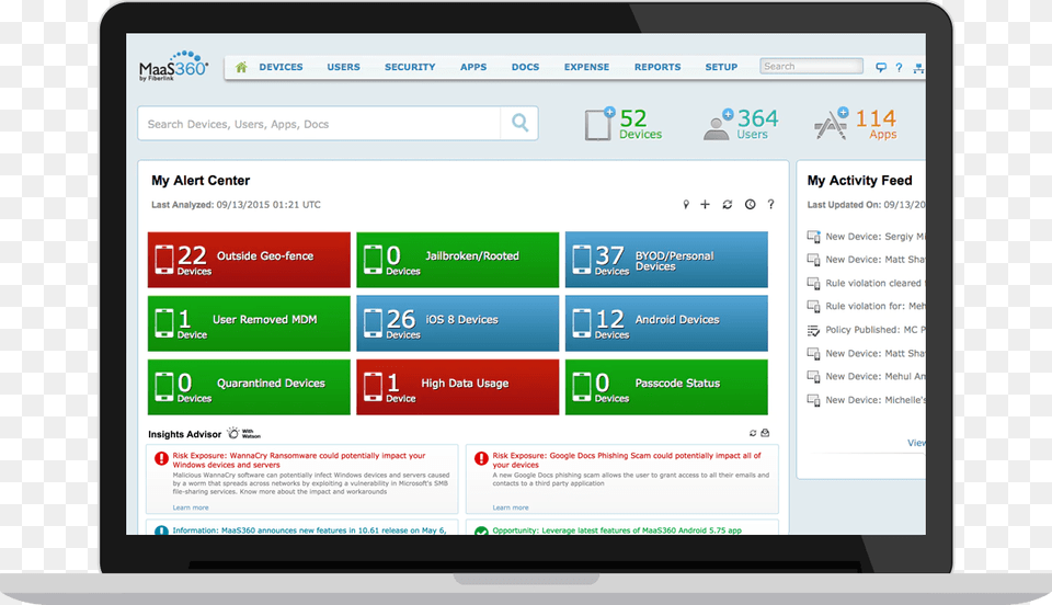 Ibm Maas360 Dashboard Computer Icon, File, Electronics, Webpage, Computer Hardware Free Png