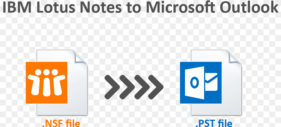 Ibm Notes Outlook Microsoft Corporation, Cutlery, Text Png Image