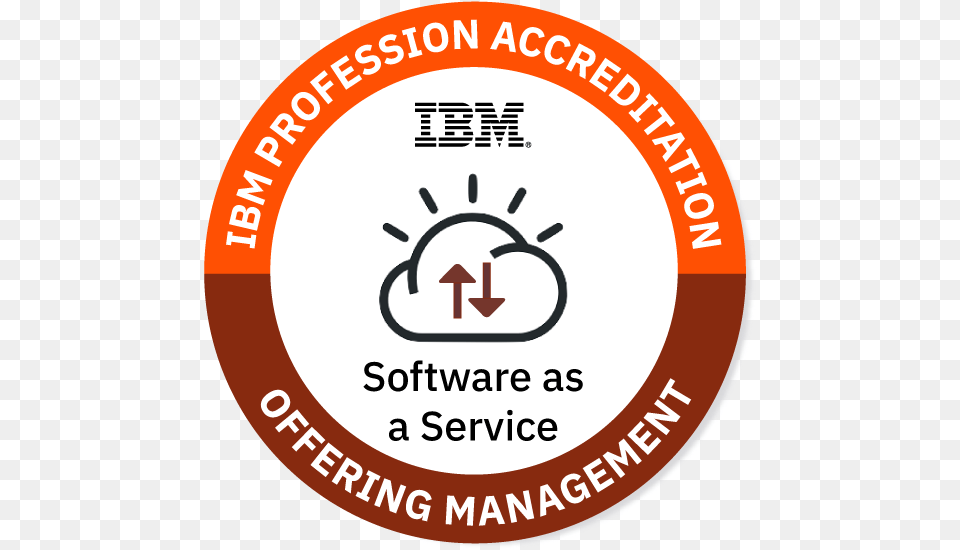 Ibm Offering Management Accreditation Circle, Logo, Disk, Symbol Png Image