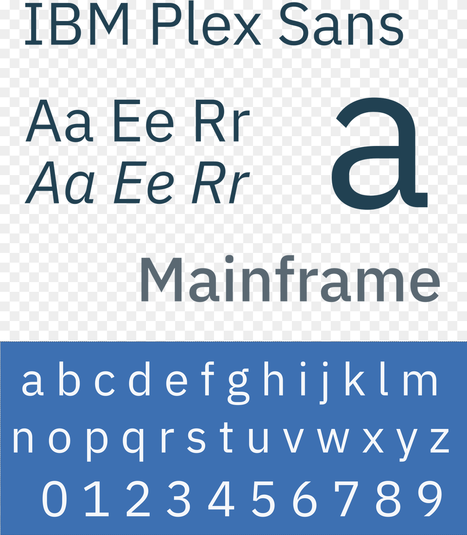 Ibm Plex Sans Sample Ibm Plex Serif V, Text, Alphabet Free Png Download
