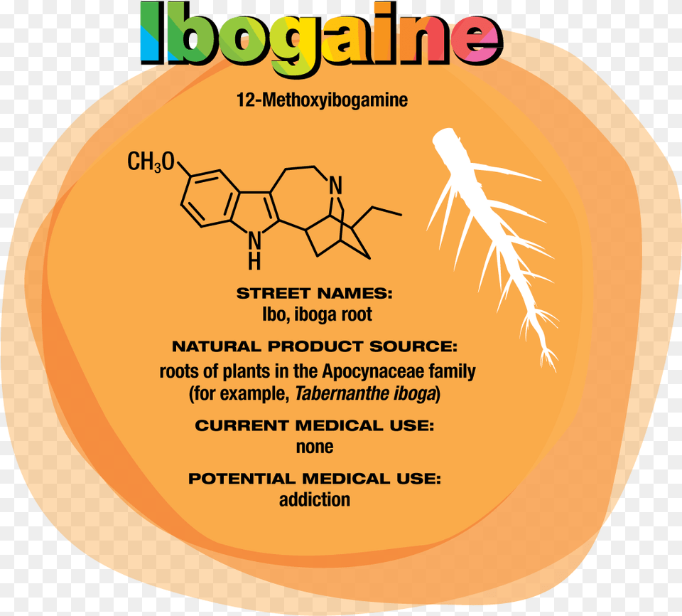 Ibogaine Drug, Advertisement, Poster Free Transparent Png