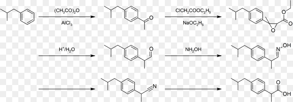 Ibuprofen Synthesis, Text Free Transparent Png