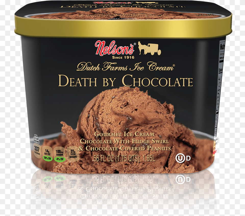 Ice Cream Death By Chocolate, Cocoa, Dessert, Food, Ice Cream Free Transparent Png