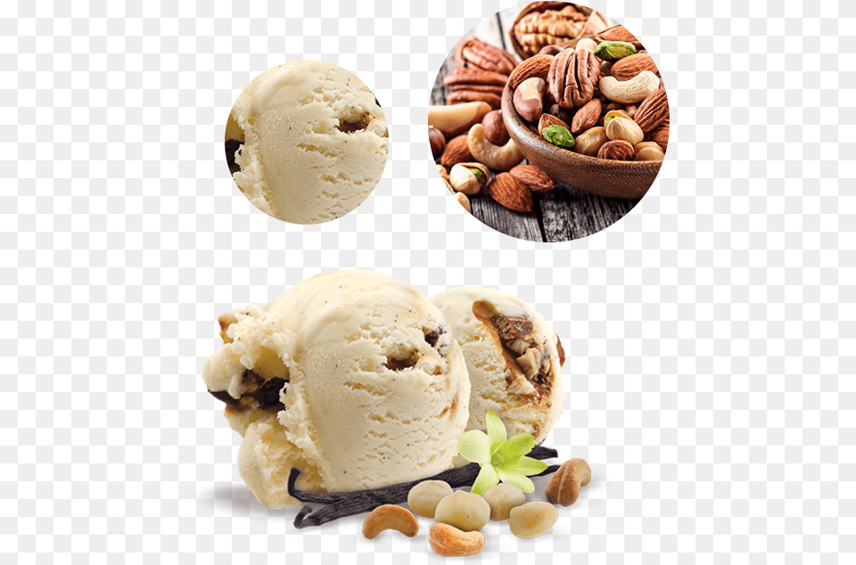Ice Cream Images, Ice Cream, Dessert, Food, Produce Free Png