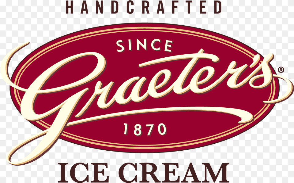Ice Cream Logo, Text Free Transparent Png