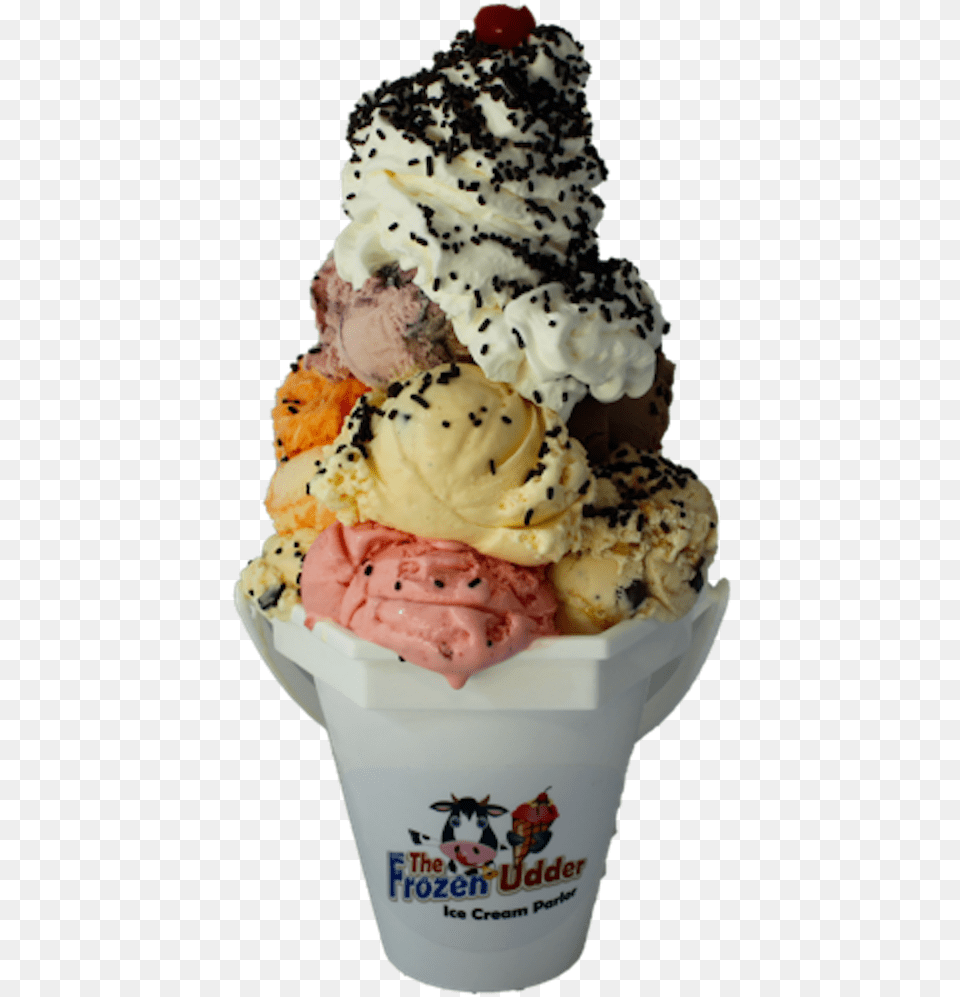 Ice Cream Sundae, Dessert, Food, Ice Cream, Frozen Yogurt Free Transparent Png