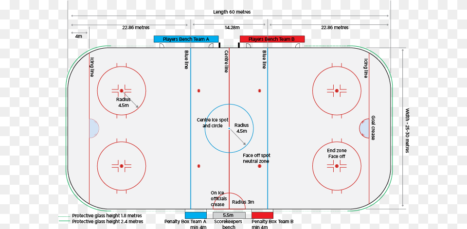 Ice Hockey Circle, First Aid Free Png