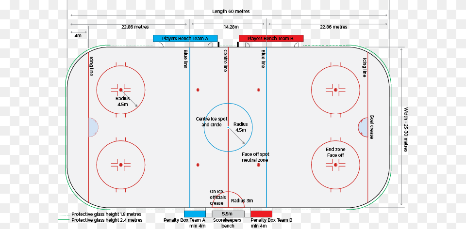 Ice Hockey Rink Ice Hockey, Chart, Plot, First Aid, Cad Diagram Png Image