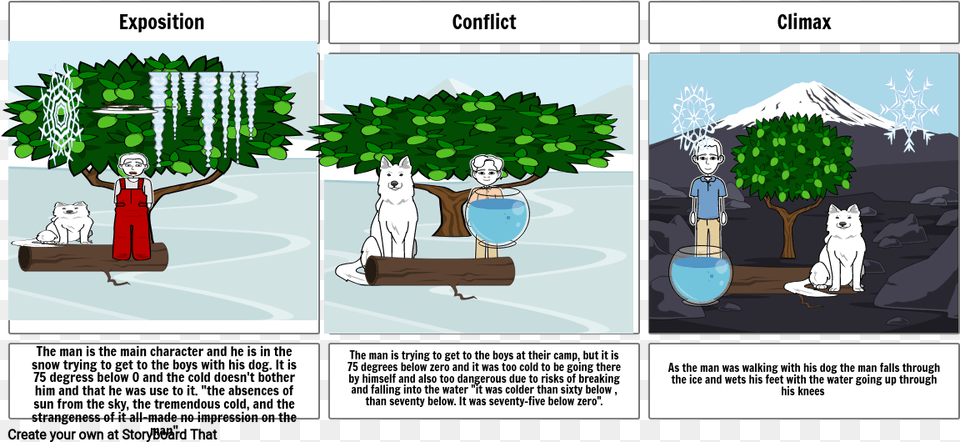 Ice Man And His Dog Storyboard By 6fd4f2fd Tree, Book, Publication, Comics, Potted Plant Free Png