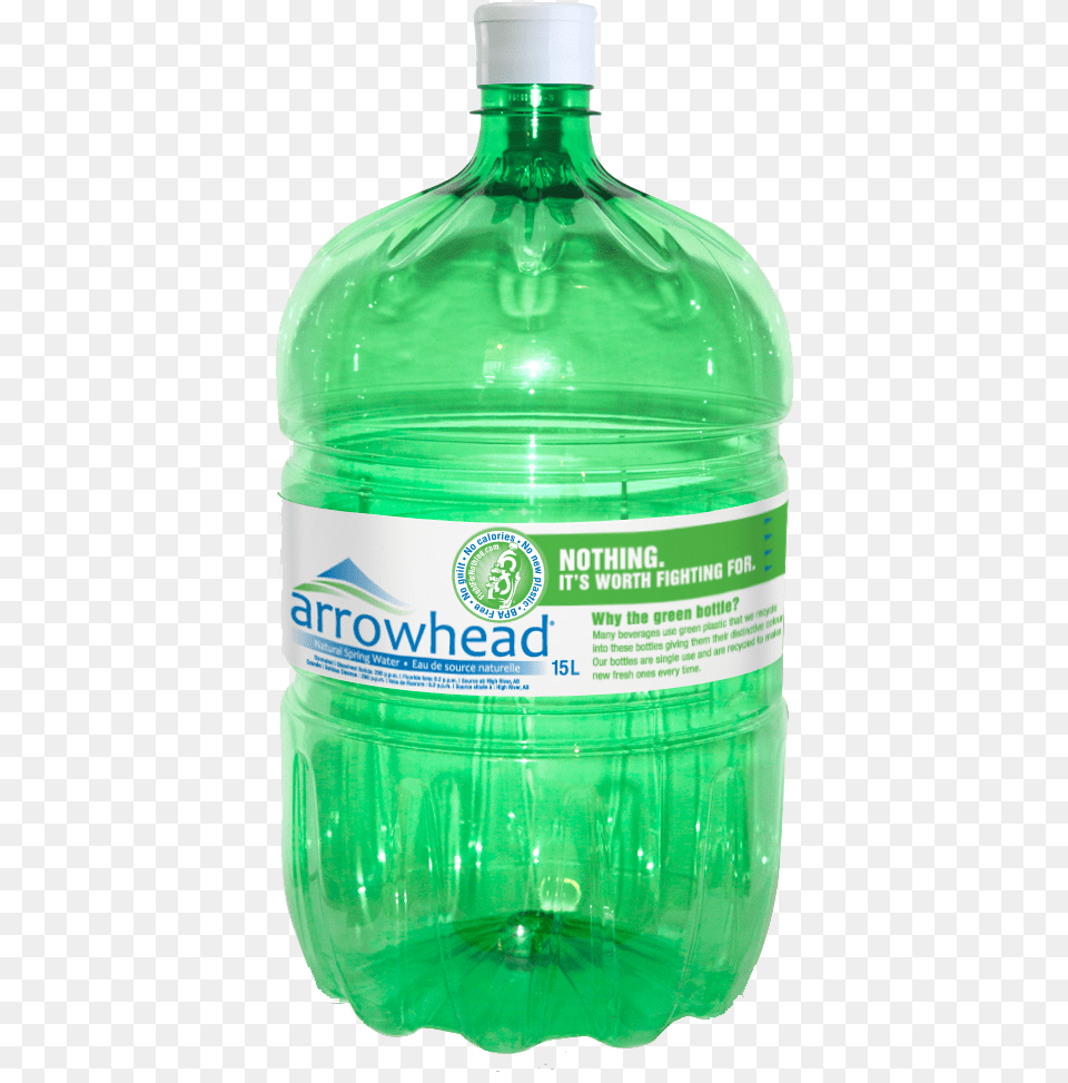 Ice River Springs Rpet, Bottle, Water Bottle, Beverage, Food Png